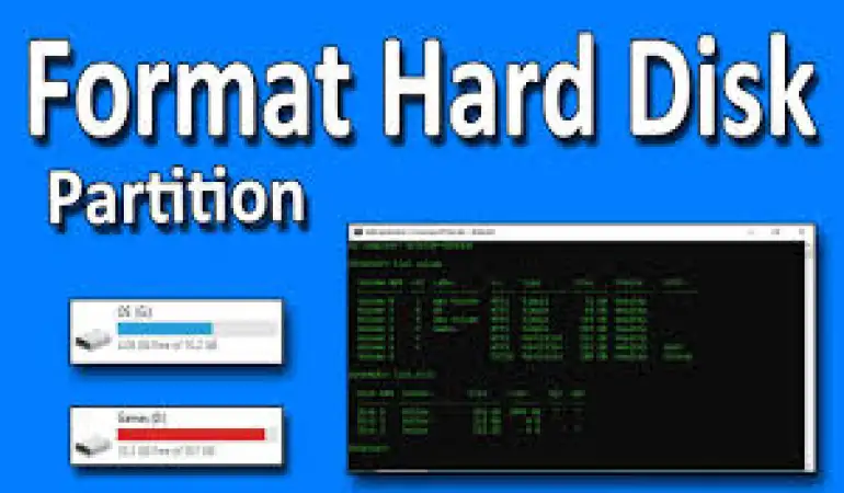 How to Format a Hard Drive on Windows or Mac